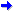 WM-Spiele Gruppenphase